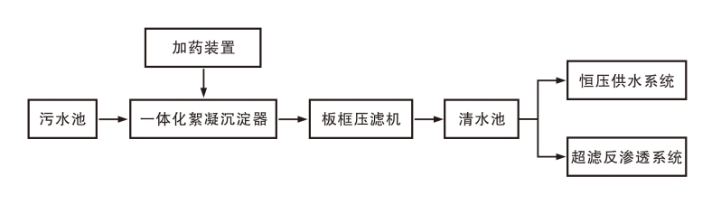 微信截图_20250423102044